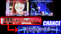 ぱちんこAKB48 バラの儀式 / ﾊﾟﾁﾝｺ･ﾊﾟﾁｽﾛ攻略