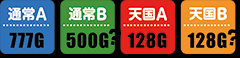 ぱちｽﾛAKB48 / パチンコ･パチスロ攻略