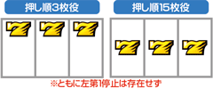 パチ&スロ必勝本 / パチンコ・パチスロ攻略