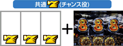パチ&スロ必勝本 / パチンコ・パチスロ攻略