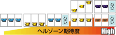 パチ&スロ必勝本 / パチンコ・パチスロ攻略