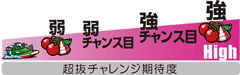 パチ&スロ必勝本 / パチンコ・パチスロ攻略