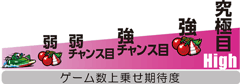 パチ&スロ必勝本 / パチンコ・パチスロ攻略