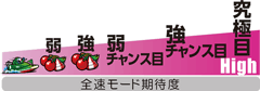パチ&スロ必勝本 / パチンコ・パチスロ攻略