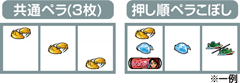 パチ&スロ必勝本 / パチンコ・パチスロ攻略