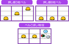 ベル│パチスロ蒼天の拳2│