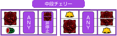 中段チェリー│パチスロ蒼天の拳2│