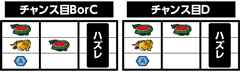 チャンス目B・C・D│ぱちスロ必殺仕事人│パチ&スロ必勝本