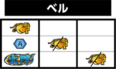 ベル揃い│ぱちスロ必殺仕事人│パチ&スロ必勝本