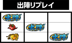 揃わず・出陣揃い│ぱちスロ必殺仕事人│パチ&スロ必勝本