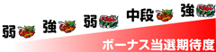 弱チェ→強チェ→弱ス→中チェ→強ス│パチスロ 戦国BASARA3 │パチ&スロ必勝本