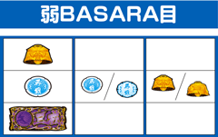 弱バサラ目│パチスロ 戦国BASARA3 │パチ&スロ必勝本