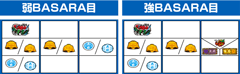 弱バサラ目　強バサラ目│パチスロ 戦国BASARA3 │パチ&スロ必勝本