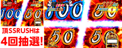 2倍、4倍│押忍!サラリーマン番長│パチ&スロ必勝本