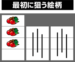 最初に狙う│押忍!サラリーマン番長│パチ&スロ必勝本