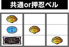 右下がり│押忍!サラリーマン番長│パチ&スロ必勝本