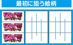 シンデレラブレイド2│おしりペンペン│パチ&スロ必勝本
