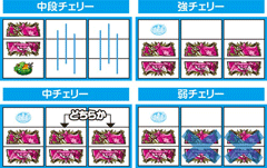 シンデレラブレイド2│おしりペンペン│パチ&スロ必勝本