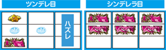 シンデレラブレイド2│おしりペンペン│パチ&スロ必勝本