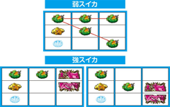 シンデレラブレイド2│おしりペンペン│パチ&スロ必勝本