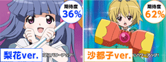 │パチスロ ひぐらしのなく頃に煌│パチ&スロ必勝本
