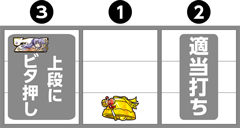 │パチスロ ひぐらしのなく頃に煌│パチ&スロ必勝本