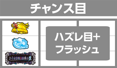 │パチスロ ひぐらしのなく頃に煌│パチ&スロ必勝本