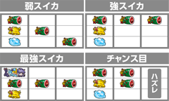 │パチスロ ひぐらしのなく頃に煌│パチ&スロ必勝本