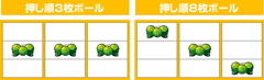 押し順3枚・押し順8枚│スーパービンゴネオ│パチ&スロ必勝本