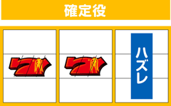 確定役│スーパービンゴネオ│パチ&スロ必勝本