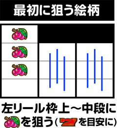 アラジンAII│パチ&スロ必勝本