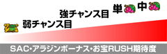 アラジンAII│パチ&スロ必勝本