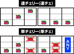 アラジンAII│パチ&スロ必勝本