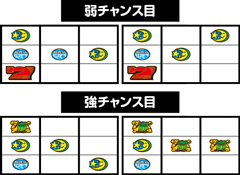 アラジンAII│パチ&スロ必勝本