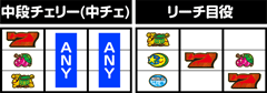 アラジンAII│パチ&スロ必勝本
