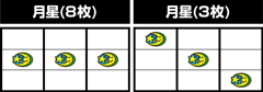アラジンAII│パチ&スロ必勝本
