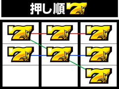 初打ちポイント│ミリオンゴッド-神々の凱旋-│パチ&スロ必勝本
