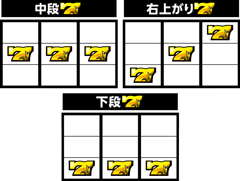 初打ちポイント│ミリオンゴッド-神々の凱旋-│パチ&スロ必勝本