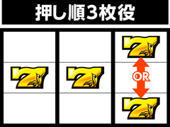 初打ちポイント│ミリオンゴッド-神々の凱旋-│パチ&スロ必勝本