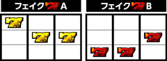 初打ちポイント│ミリオンゴッド-神々の凱旋-│パチ&スロ必勝本