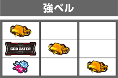 打ち方・フラグ解説│パチスロ ゴッドイーター│パチ&スロ必勝本