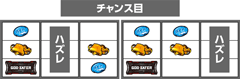 打ち方・フラグ解説│パチスロ ゴッドイーター│パチ&スロ必勝本