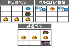 ヱヴァンゲリオン～希望の槍～│パチ&スロ必勝本