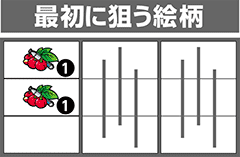 バイオハザード6│パチ&スロ必勝本