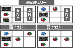 バイオハザード6│パチ&スロ必勝本