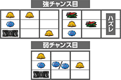 バイオハザード6│パチ&スロ必勝本