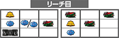 バイオハザード6│パチ&スロ必勝本