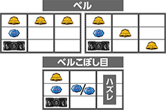 バイオハザード6│パチ&スロ必勝本