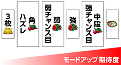 パチスロ 北斗の拳 強敵│パチ&スロ必勝本