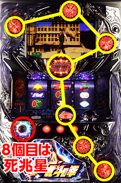 パチスロ 北斗の拳 強敵│パチ&スロ必勝本